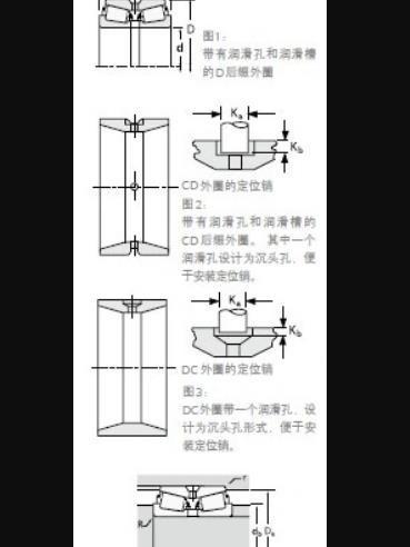 TIMKEN 484/472DC軸承 TIMKEN 484/472DC軸承