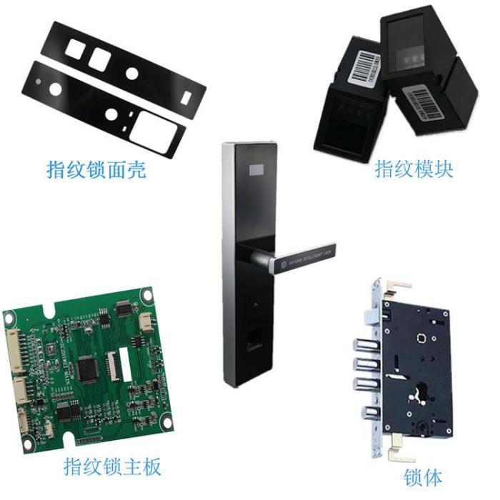 密碼套件 密碼套件