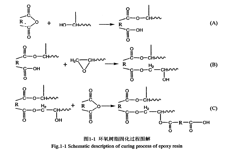 6-四氫苯酐 6-四氫苯酐