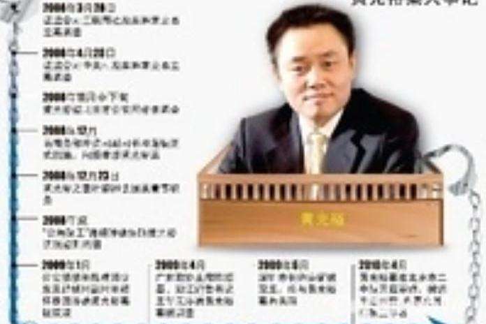 國美掃黃