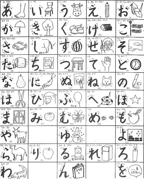 日語入門50音圖學習