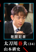 潘多拉(日本2008年三上博史主演電視劇)