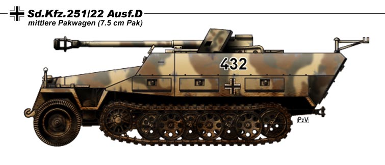 251/22 75反坦克炮車