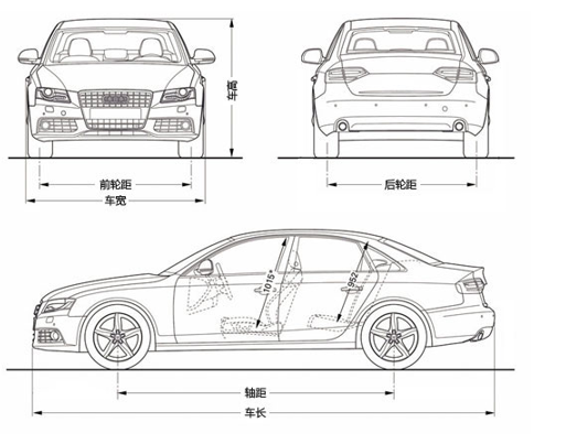 車輛尺寸 車輛尺寸
