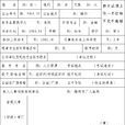 經濟師考試