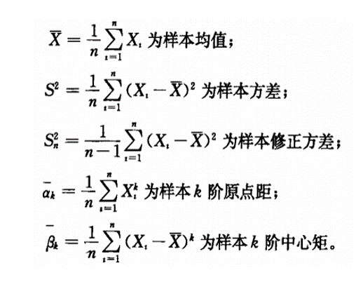 樣本矩 樣本矩