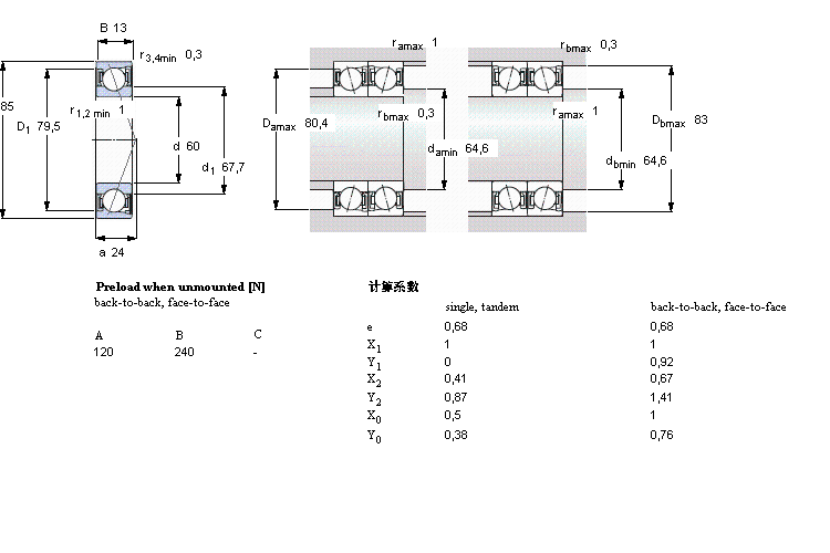 SKF S71912ACD/HCP4A軸承 SKF S71912ACD/HCP4A軸承