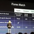 iTunes Match iTunes Match
