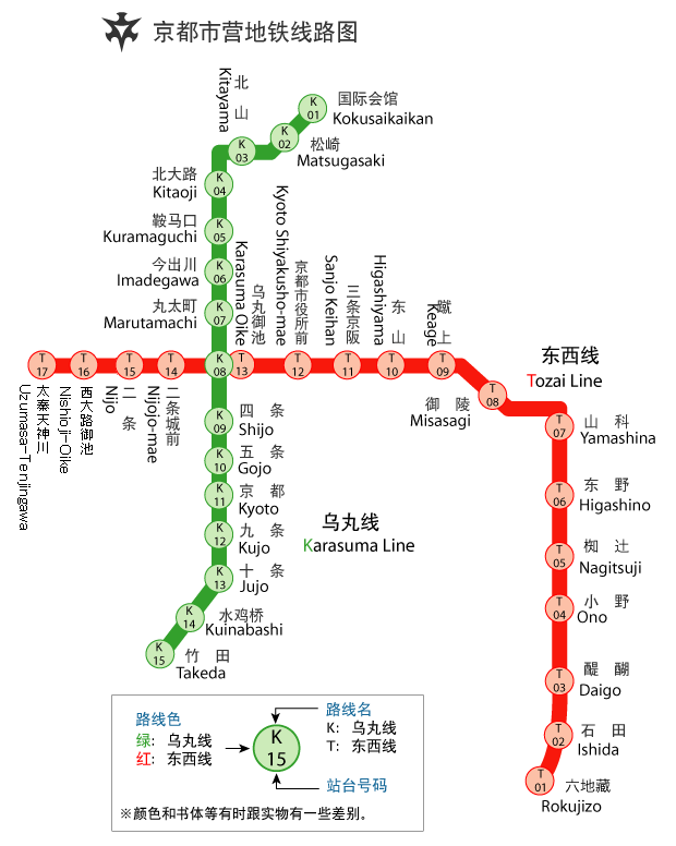 京都捷運