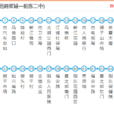 陽江公交4路 陽江公交4路