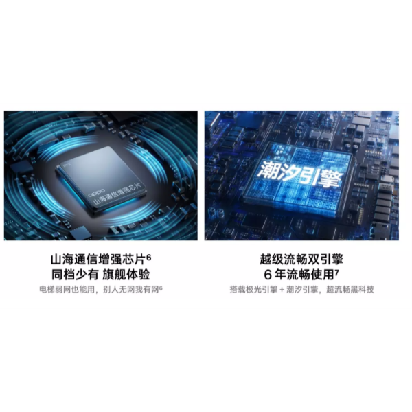 OPPO A6 GT OPPO A6 GT