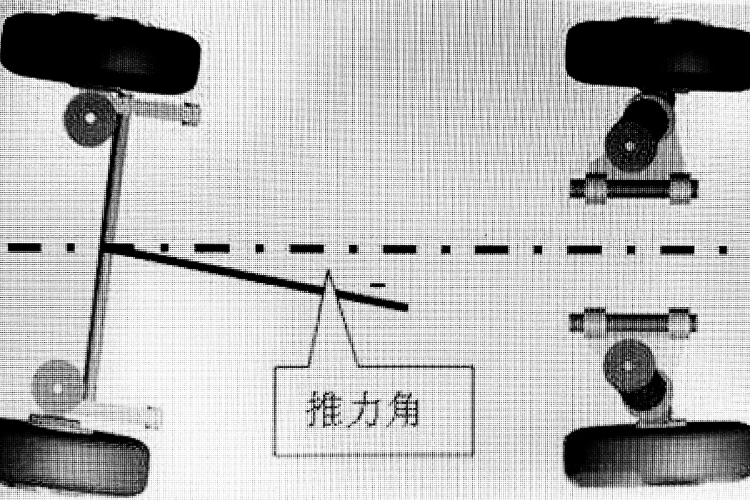 推力角 推力角