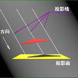 斜投影 斜投影