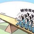 意識的社會性 意識的社會性