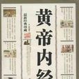 玉機真髒論 玉機真髒論