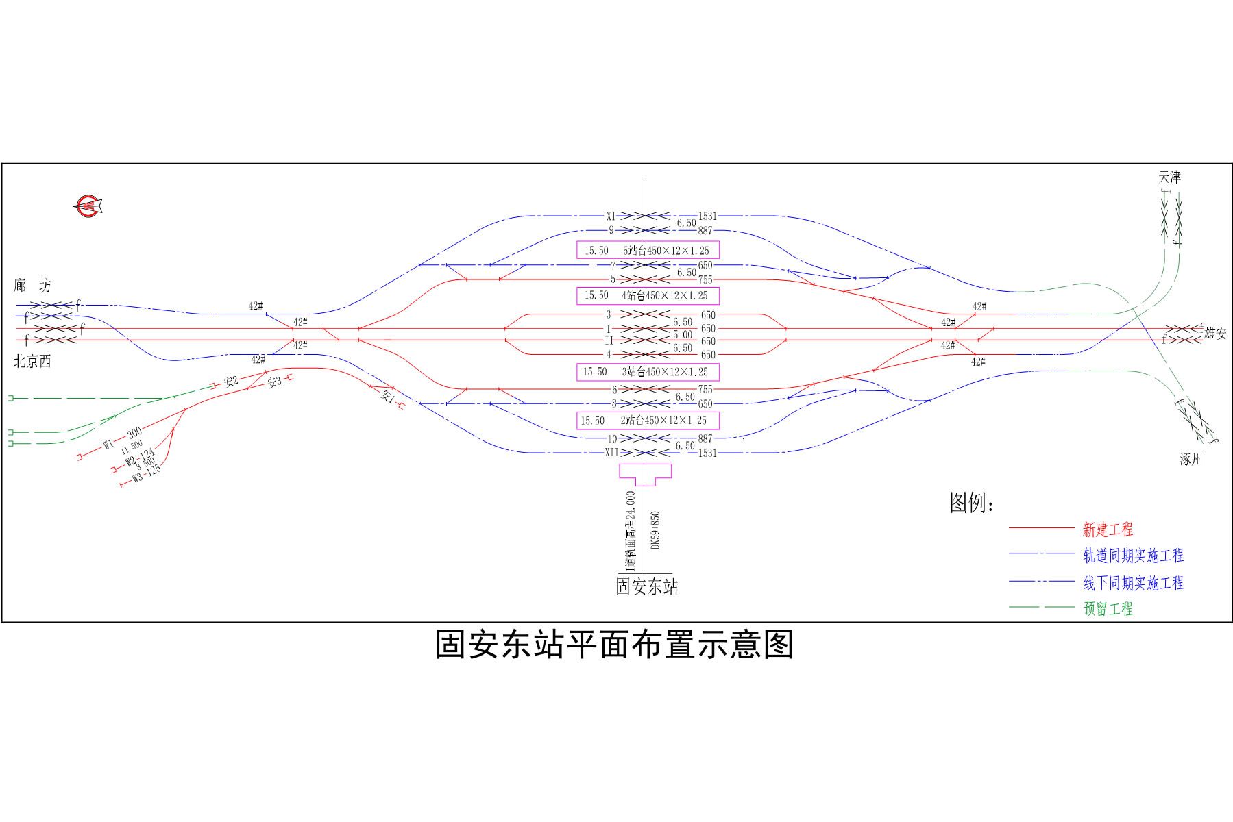 固安東站