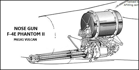 F-4E機鼻安裝的M61機炮