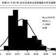 中國地區綜合經濟實力評價方法研究
