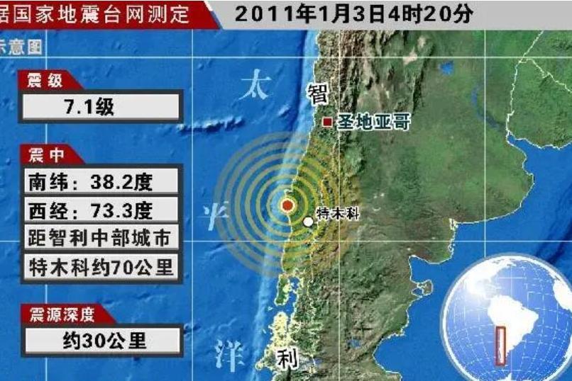 1·3智利地震 1·3智利地震