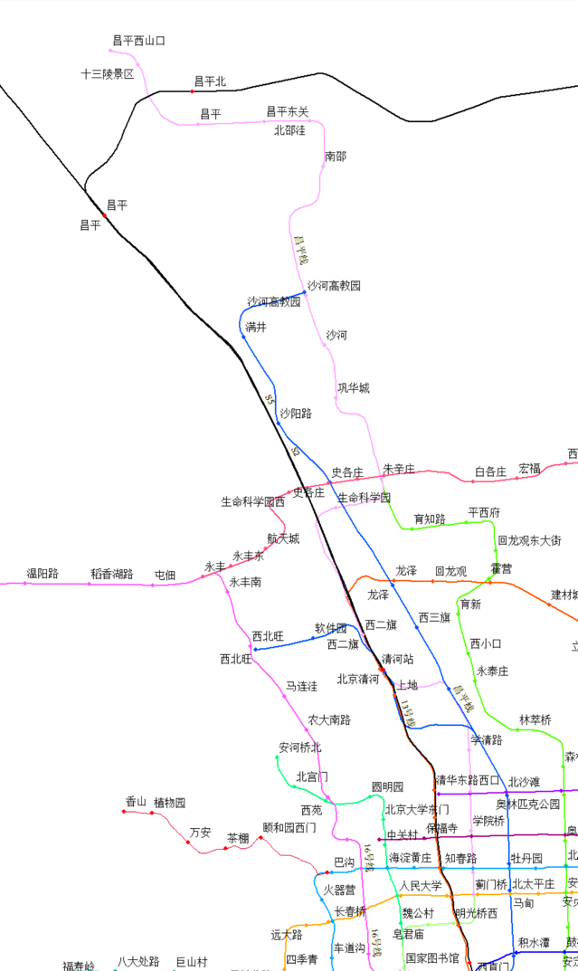 北京捷運19號線