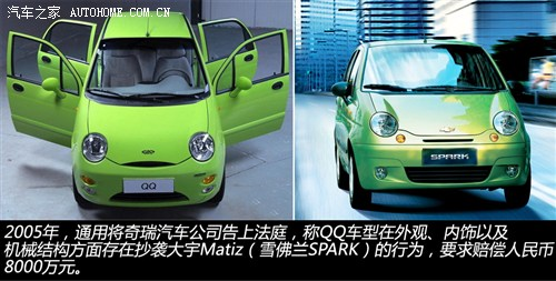 大宇MATIZ