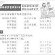 個人助學貸款 個人助學貸款