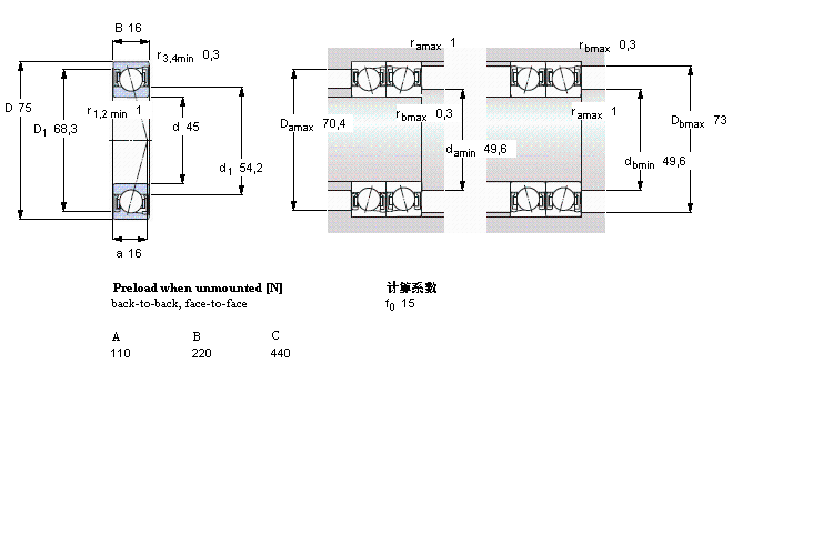 SKF S7009CD/P4A軸承 SKF S7009CD/P4A軸承