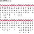 長沙公交W116路 長沙公交W116路