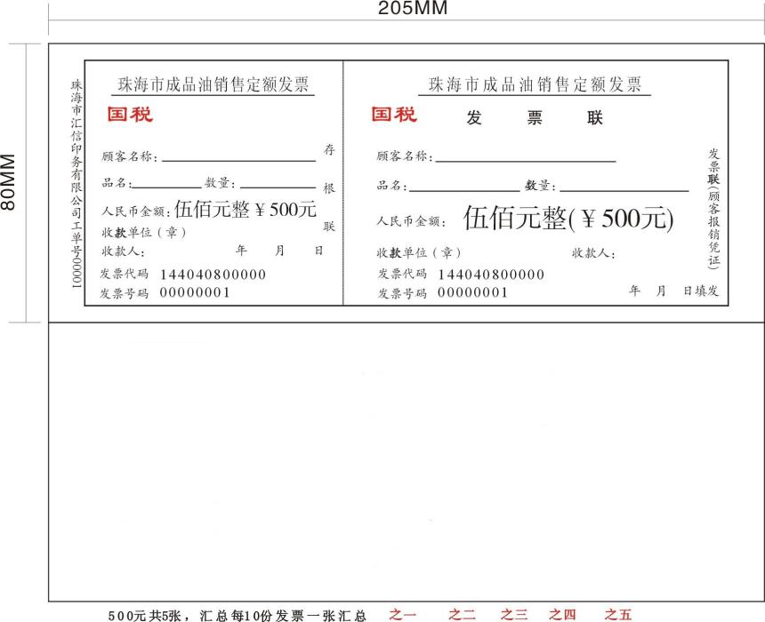 銷售定額 銷售定額