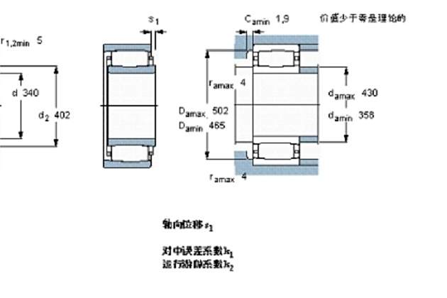 SKF C3068M軸承
