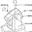 簡化模型 簡化模型