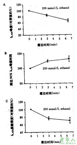 mmol