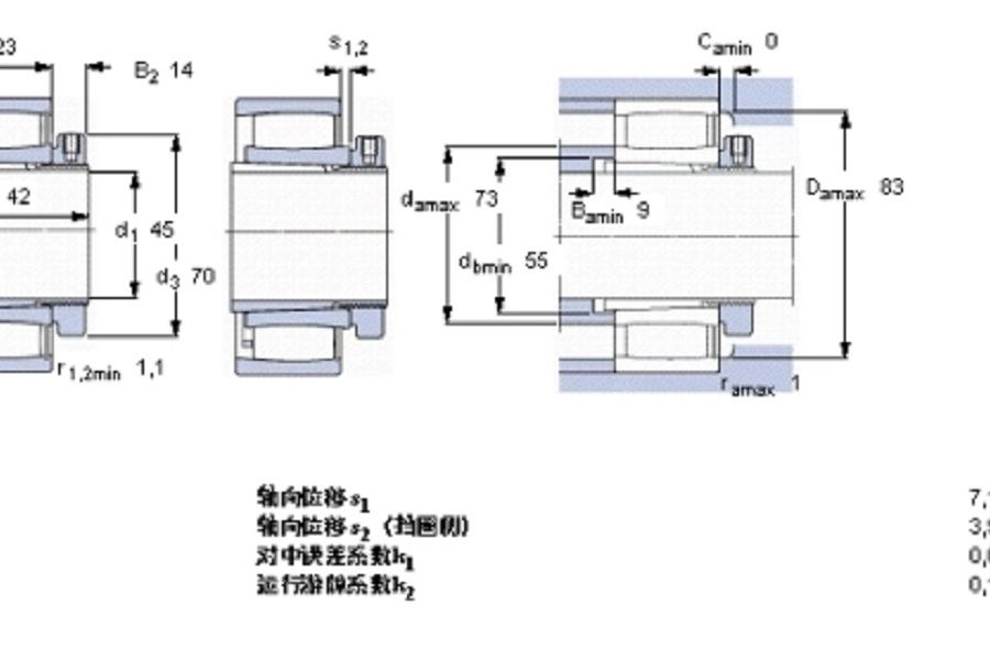 SKF C2210KV+H310E軸承 SKF C2210KV+H310E軸承