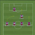 4-4-2 4-4-2