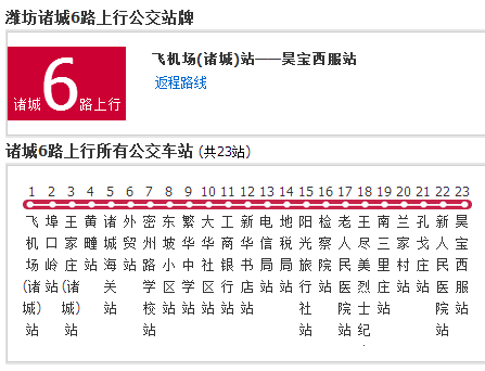諸城公交6路 諸城公交6路