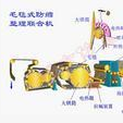 防縮整理(防皺整理) 防縮整理(防皺整理)