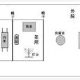 至聖所(《聖經》術語) 至聖所(《聖經》術語)