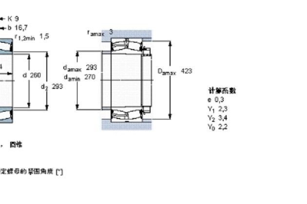 SKF 23152-2CS5K/VT143軸承 SKF 23152-2CS5K/VT143軸承