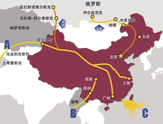 中國-中亞天然氣管道