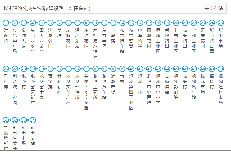 深圳公交M408路 深圳公交M408路