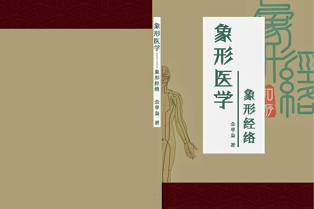 象形醫學 象形醫學