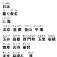 振假名 振假名