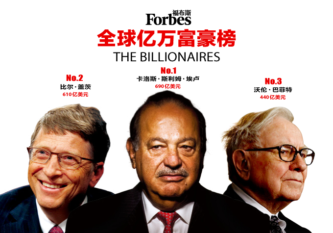 2012福布斯全球億萬富豪榜