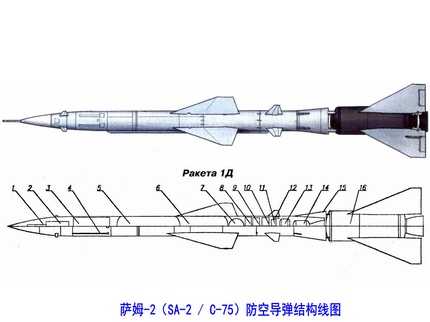 薩姆-2防空飛彈結構線圖