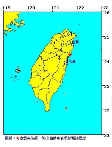 4·27台灣地震