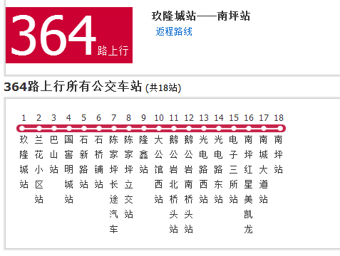 重慶公交364路 重慶公交364路
