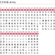 武漢公交909路 武漢公交909路