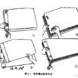 建賬