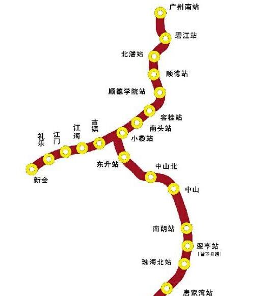 廣珠鐵路