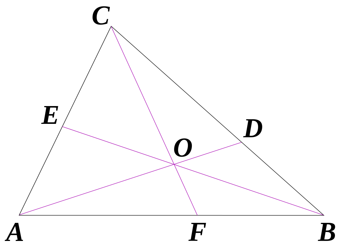 圖1.Ceva定理，三條線在ABC內的點O處並發